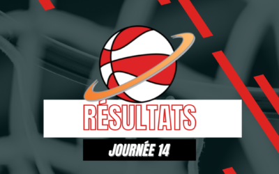 Un bilan négatif pour cette 14ème journée de championnat